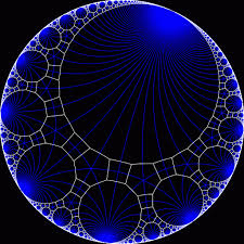 Hyperbolic Planar Tesselations Sacred Geometry Mandala Tattoo Tesselations Fractal Art