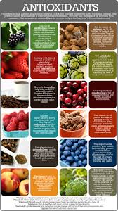 Mangiare In Modo Sano E Mantenersi In Perfetta Salute Grazie Agli Antiossidanti Healthy Eating Healthy Nutrition