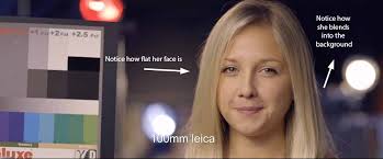 Leica Summilux C vs Cooke S4