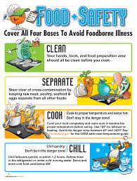 How should a food worker store a raw ground beef and a pan of cooked lasagna in the refrigerator? Food Safety Poster Food Safety Posters Food Borne Illness Food Safety Training