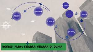 Maybe you would like to learn more about one of these? Kondisi Alam Negara Negara Di Dunia By Riza Ari Kurniawan