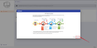 Tes bakat skolastik atau psikotes sudah menjadi syarat mutlak dilakukan oleh beberapa institusi untuk menjaring sdm yang berkualitas sesuai standar instansi tersebut. Proses Tes Bakat Skolastik Panduan Simpkb Program Guru Penggerak