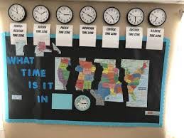 Map Skills Bulletin Board Social Studies Bulletin Boards Social Studies Elementary Map Skills