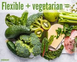 Image de Flexitarian diet food