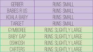 Tabelle Für Die Größe Der Babykleidung Verschiedener Marken