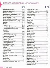 Epingle Sur Casseroles Et Plats