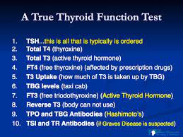 Pin On Hashimoto Thyroiditis