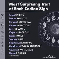 5 character traits all cancer zodiac signs have in common. Most Surprising Trait Of Each Zodiac Sign Aries Caring Taurus