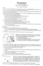 Rangkuman materi tema 6 kelas 6 subtema 2. Rangkuman Kelas 4 Tema 6 Cita Citaku Subtema 2 Hebatnya Cita Citaku