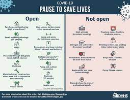 Oct 31, 2020 · with the nhs weeks from being overwhelmed, and a higher death toll than the first wave predicted without new restrictions, the prime minister, chief medical officer, chief scientific advisor, and. Whitmer Administration Issues New Restrictions On Schools Restaurants To Stem Covid 19 Wave