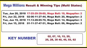 Mega Millions Results And Winning Tips 232m Jackpot Prize Jackpot Lottery Youtube