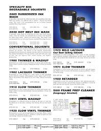 Screen Printing Supplies Catalog Manualzz
