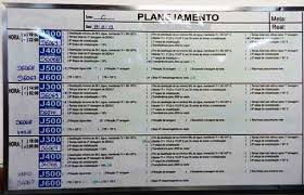 day by the hour approach to manufacturing flow quality digest