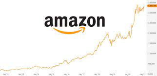 Fast and free shipping free returns cash on delivery available on eligible purchase. Amazon Aktie Prognose 2021 2025 Analyse Kursziel Und Bewertung