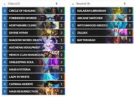 Building consent a building consent is required for any deck or balcony that is 1.5 m or more above cleared ground level. Hearthstone Top Decks On Twitter Check Out Kripparrian S Rise Of Shadows Lady In White Priest Https T Co Tuoqv9hv2k Hearthstone Riseofshadows