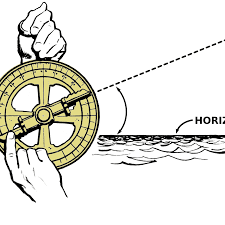 What's the difference between an astrolabe and an equatorium? The Astrolabe How To Make One And Understanding Its Use Owlcation