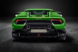 Lamborghini Huracan Performante 2019 Rear View Hd Cars 4k Wallpapers Images Backgrounds Photos And Pictures