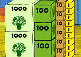 This is a comprehensive collection of free printable math worksheets for grade 5, organized by topics such as addition, subtraction, algebraic thinking, place value, multiplication, division, prime factorization, decimals, fractions, measurement, coordinate grid. 3 3 Multiplication With Decimals And Whole Numbers 5 3 E 3 3 Multiplication With Decimals And Whole Numbers 5 3 E Texas Go Math Grade 5 Volume 1