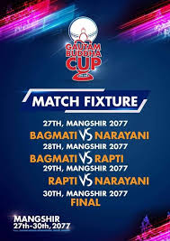 With 100 goals scored in 34 matches, bayern. Gautam Buddha Cup Fixtures And Live Streaming
