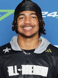 2024 Top Football Recruits in Texas