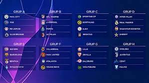 Hasil undian babak 16 besar liga champions: Hasil Drawing Liga Champions 2021 2022 Gokil Manchester City Dan Psg Satu Grup Barcelona Jumpa Bayern Munchen Dunia Bola Com
