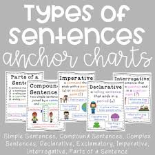 types of sentences anchor charts 11 concepts in 2019