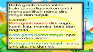 Terjawab • terverifikasi oleh ahli. Pdpr Bm Th5 Kata Ganti Nama Youtube