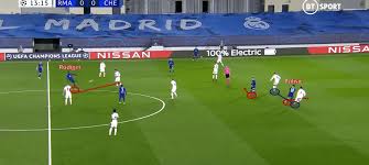 Real madrid hosts chelsea on tuesday in the first leg of an enticing semifinal matchup between former champions in the 2021 uefa champions league. Uefa Champions League 2020 21 Real Madrid Vs Chelsea Tactical Analysis