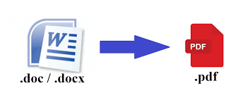 Format pdf akan menampilkan file 2d yang sudah mencakup teks, gambar, atau grafik vektor 2d. Cara Menyimpan File Di Microsoft Word 2007 Menjadi File Pdf Coding Ismynr Cara Dan Contoh Pemrograman
