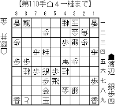 ・2/11： 三浦弘行九段 に勝利し 3度目の朝日杯優勝 を果たしました!. 2020 7 16 è—¤äº•è¡å¤ªvsæ¸¡è¾ºæ˜Ž é€Ÿå ± Aiå½¢å‹¢åˆ¤æ–­ æ£‹è–æˆ¦ç¬¬4å±€ è—¤äº•è¡å¤ªã‚'å¿–åº¦ãªã—ã§å¿œæ´ã™ã‚‹ãƒ–ãƒ­ã‚°