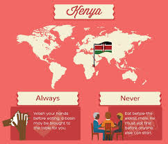 Here, 15 etiquette rules you should know before you travel. What Proper Table Etiquette Looks Like Around The World