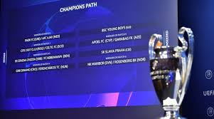 Uefa champions league ретвитнул(а) fc bayern english. Sostoyalas Zherebevka Raunda Plej Off Ligi Chempionov Footboom