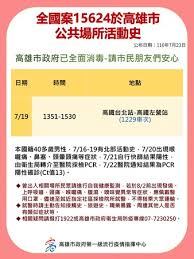 Jun 30, 2021 · 高雄30日新增2例確診個案，其中案14872與仁武家庭群聚指標個案女兒的表姐一家人同住於鳳山區某棟大樓，疑似雙方前後搭乘同部電梯導致染疫，而. 9cyp765jgz1oxm