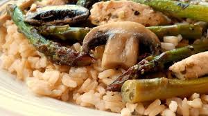Chicken Asparagus And Mushroom Skillet Recipe Chicken Asparagus Asparagus Mushrooms Skillet Meals