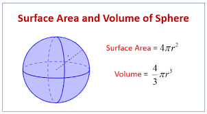 If you want to customize the colors, size, and more to better fit your site, then pricing starts at just $29.99 for a one time purchase. Surface Area Of Cones And Spheres Examples Solutions Videos Worksheets Games Activities