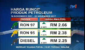 Katalog harga promo pun selalu menyiapkan keterangan teraktual berkaitan dengan berbagai katalog promo terbaru, promo jsm terbaru, harga sepeda motor terbaru, harga tiket, harga hp terupdate, distributor. Harga Minyak Terus Naik Sedikit Sahaja Seminggu Ini Mynewshub