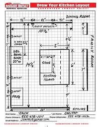 How To Measure Your Kitchen For New Cabinets New Kitchen Cabinets Kitchen Cabinet Layout Kitchen Cabinets