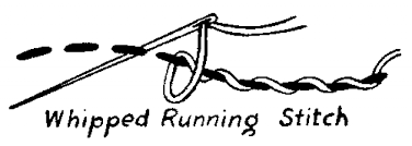 We will start from left to right, take the needle out from the fabric at point a which lies on the left tip of the upper line. Drawing Of A Whipped Running Stitch