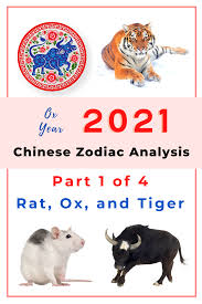 2021 Ox Year Chinese Zodiac Analysis Part 1 Of 4 Rat Ox And Tiger Picture Healer Feng Shui Craft Art Chinese Medicine Chinese Zodiac Chinese Zodiac Rat Ox Chinese Zodiac