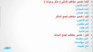 ضمائر المتكلم ضمائر المخاطب ضمائر الغائب لغة عربية للصف الرابع الإبتدائي موقع نفهم Youtube
