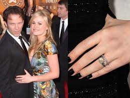 Famous Vintage Engagement Rings Crazyforus Celebrity Engagement Rings Cheap Engagement Rings Vintage Engagement Rings