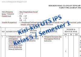 Soal latihan uts ips kelas 5 sd mi semester 2. Kisi Kisi Uts Ips Kelas 5 Semester 1 Kumpulan Soal Ulangan Sekolah Dasar