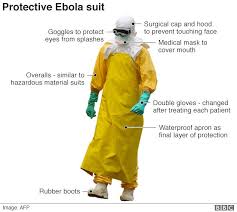 In this underground laboratory secret biological weapons were developed. Ebola Outbreak In Five Graphics Bbc News