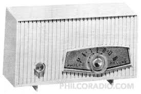 Image result for Turquoise 1983 Philco