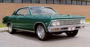 Image result for Tropic Turquoise 1966 Chevelle