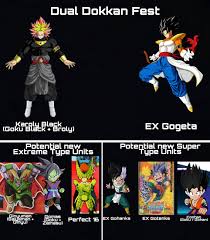 In dragon ball fusions, you get the chance to find out who really is the best of the best. Dragon Ball Fusions Celebration Concept Dbzdokkanbattle