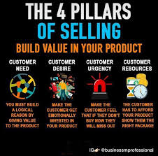 Selling Is Important These Are 4 Examples Of Key Pillars In A Strong Sale A Strong Sale Must Make Business Ideas Entrepreneur Business Mentor Business Skills