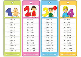 3 times table up to 200. Multiplication Tables Pdf Times Table Chart Printable