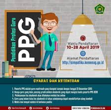 Latihan soal pretest plus kunci jawabannya kompetensi pedagogik. Penjabaran Soal Pretest Ppg Kemenag Tahun 2019 Updatenews7 Com
