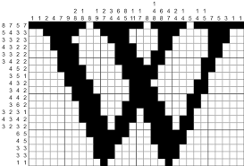 Japanese logic puzzles that involve shading. Nonogram Wikipedia